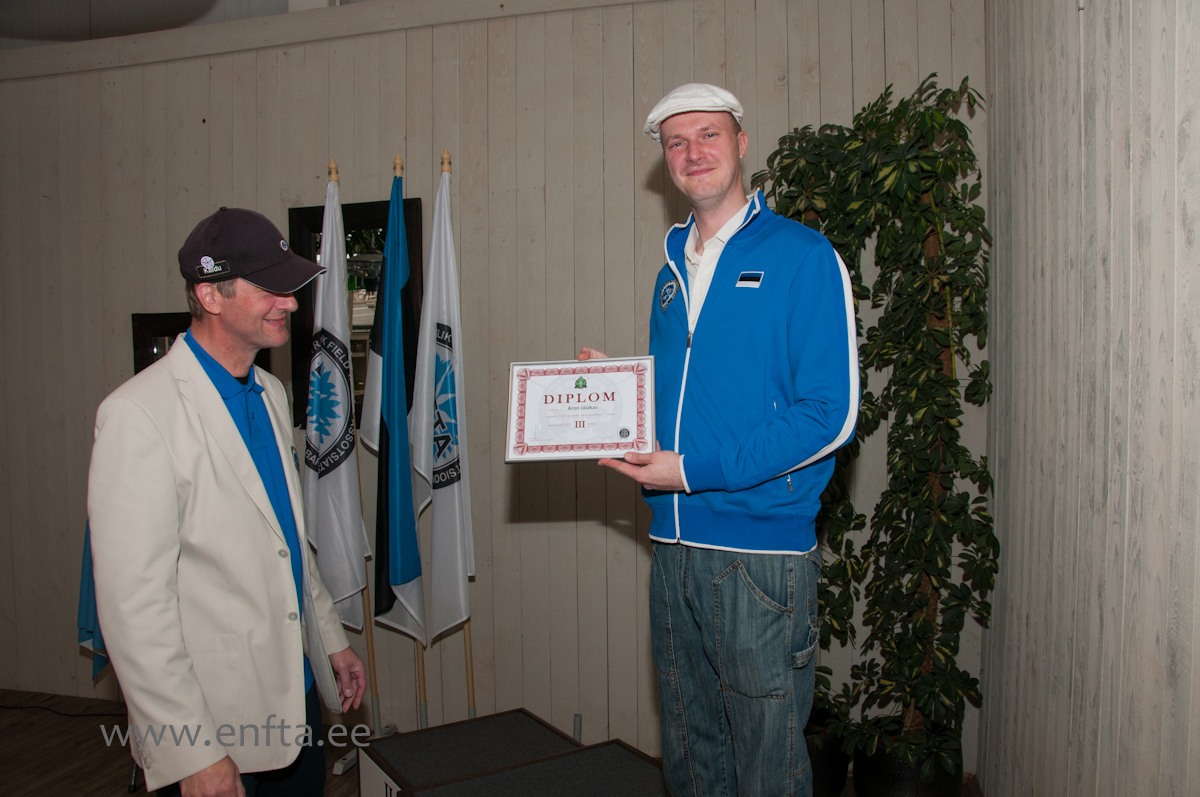 Aron Jalakas in category PCP III place, 33 points out of 50 (7th championship)